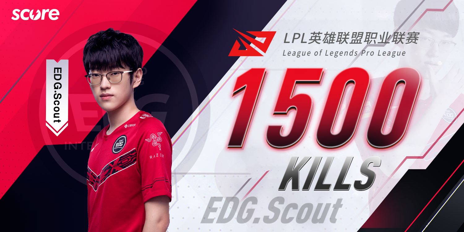 爱游戏体育-Scout迎来五赛季高光表现，公牛球迷沸腾！的简单介绍