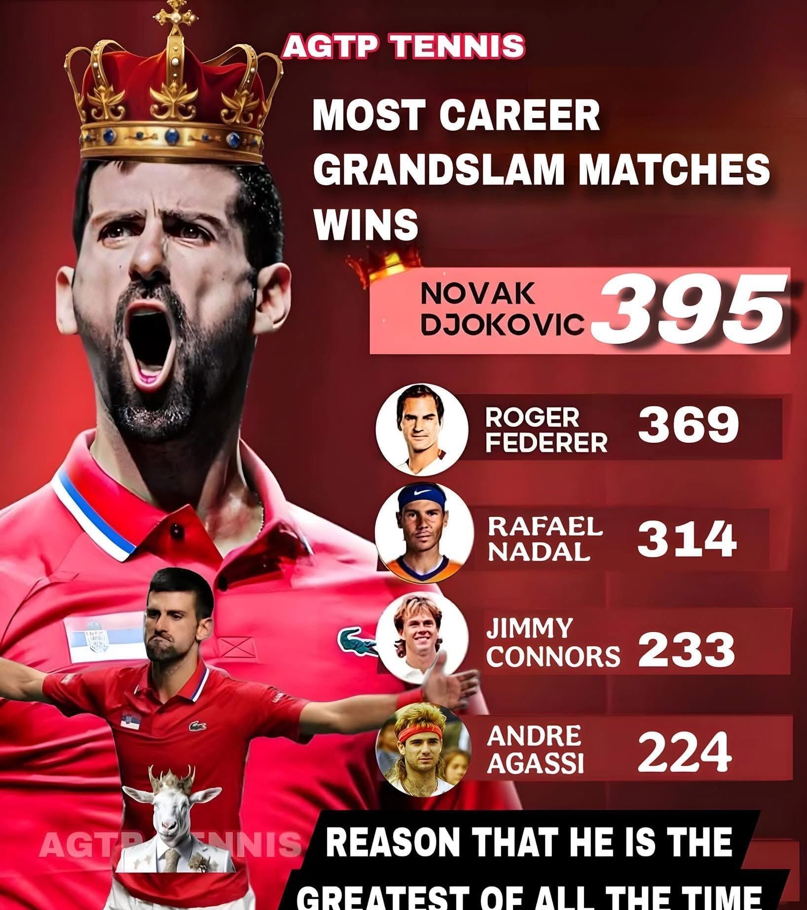 爱游戏-德约科维奇在TES比赛中惊险取胜，精彩发挥引发热议！的简单介绍